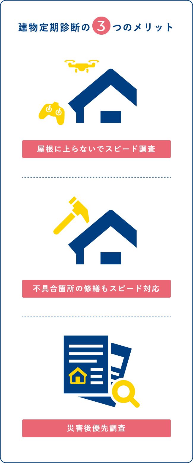 建物定期診断の3つのメリット